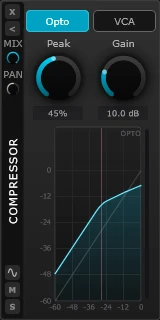 Compressor