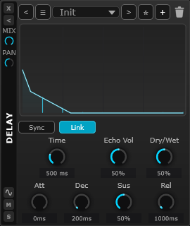 Delay