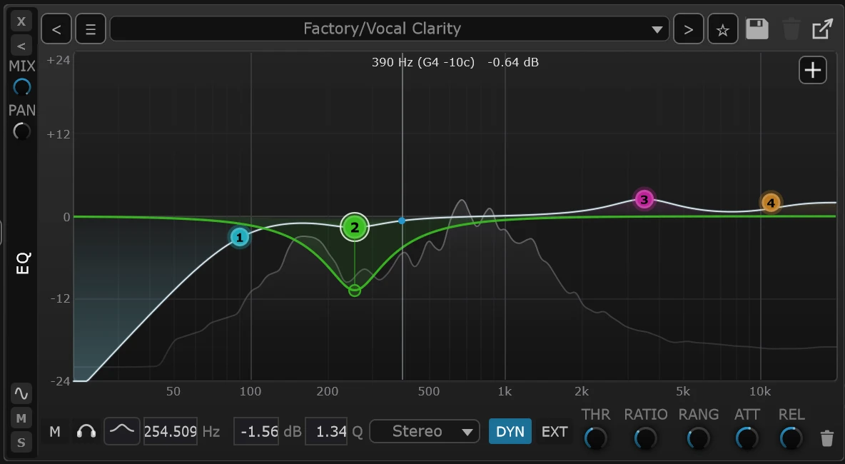 EQ Curve N