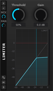 Limiter