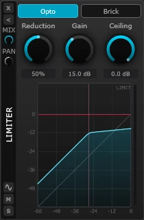 Limiter