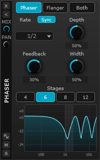 Phaser