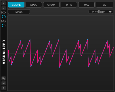 Visualizer
