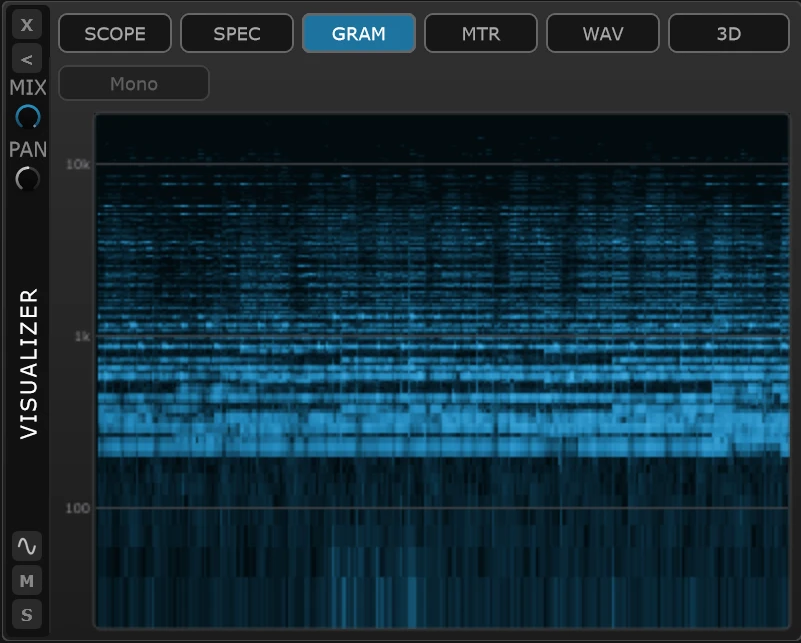 Visualizer