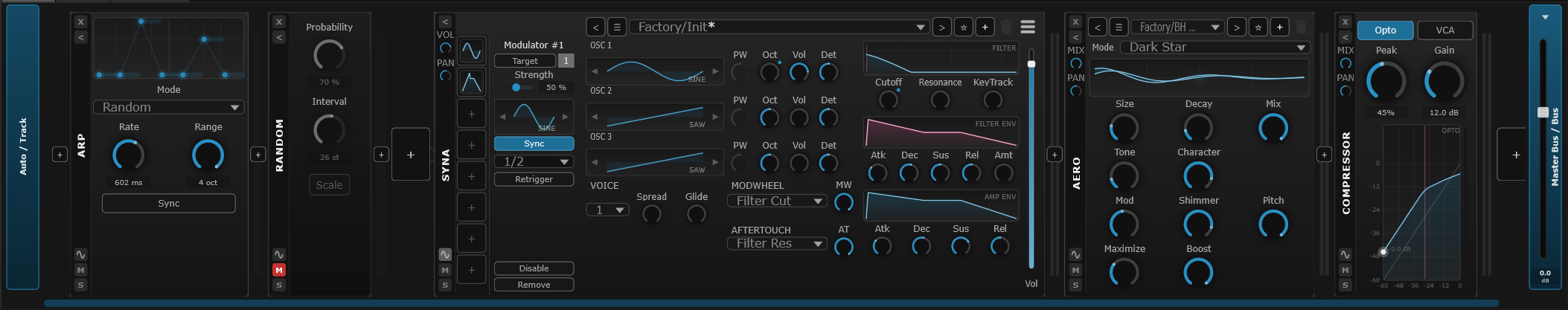 SANDYNE Rack panel: a horizontal chain of modules — Arp arpeggiator, Random MIDI effect, Syna synthesizer, Aero reverb, Compressor, and Master bus — each shown as a vertical module with knobs and controls.