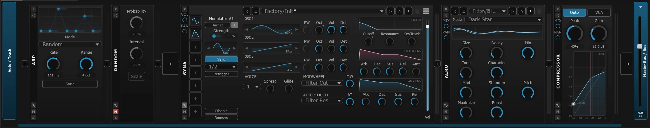 SANDYNE Rack panel: a horizontal chain of modules — Arp arpeggiator, Random MIDI effect, Syna synthesizer, Aero reverb, Compressor, and Master bus — each shown as a vertical module with knobs and controls.