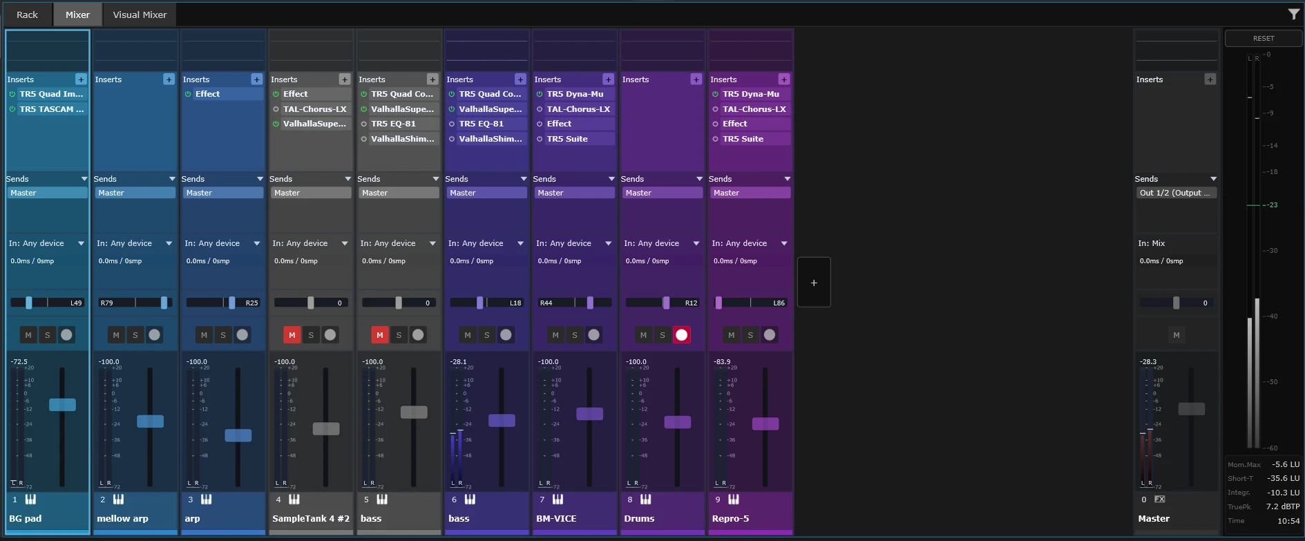 SANDYNE traditional mixer view: a row of channel strips, each with insert effects list, pan slider, mute/solo/record buttons, large vertical fader and level meter, plus a master strip on the right.